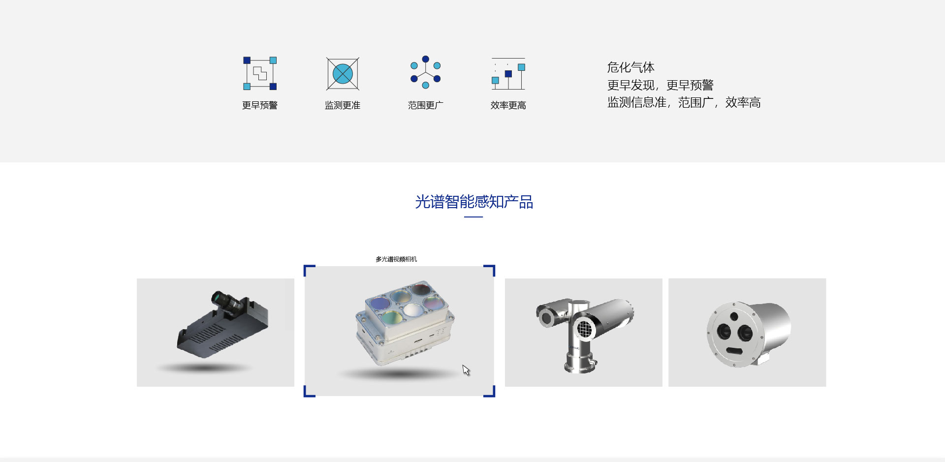 智谱科技